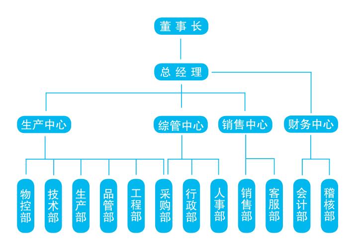 多宝在线登录